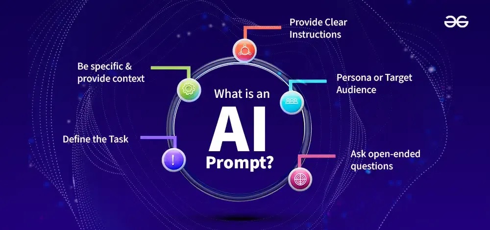 101 Smart Prompts to Analyze the U.S. Stock Market and Your Portfolio Like a Pro